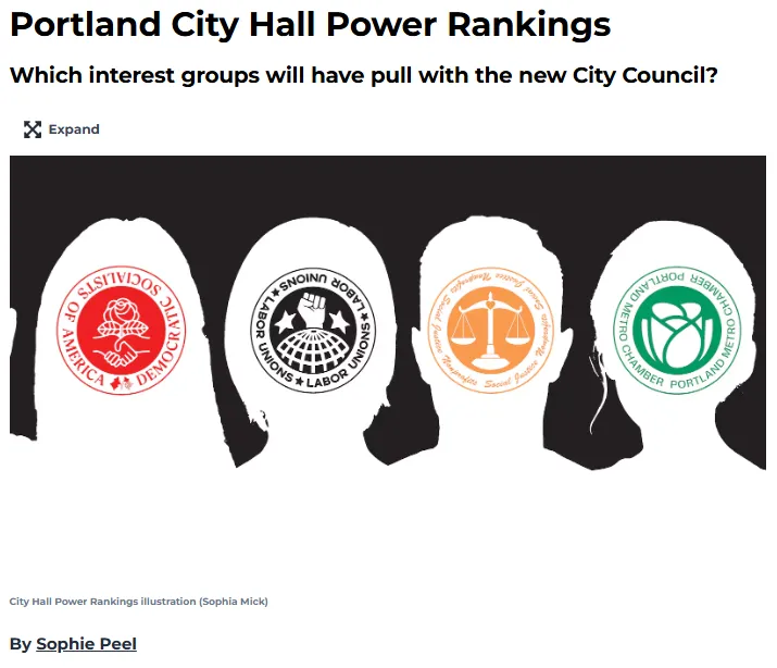 screenshot of a Willamette Week article titled "Portland City Hall Power Rankings: Which interest groups will have pull with the new City Council?" by Sophie Peel